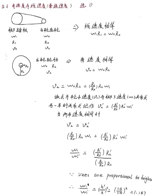 机构独家！2023 SIN 物理竞赛真题 + 答案 + 解析！速览~