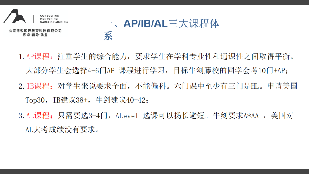 AP/IB/AL不同体系如何填写美本网申成绩单