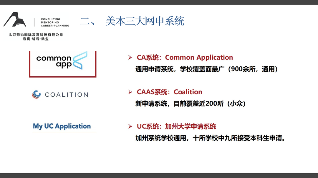 AP/IB/AL不同体系如何填写美本网申成绩单