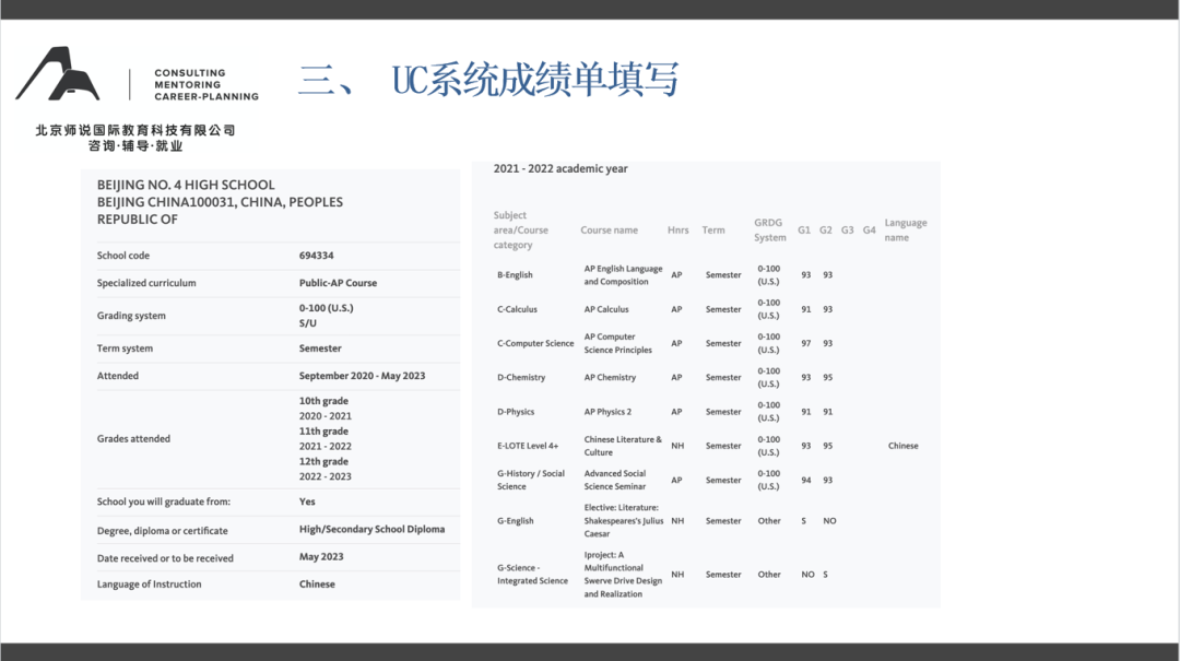 AP/IB/AL不同体系如何填写美本网申成绩单