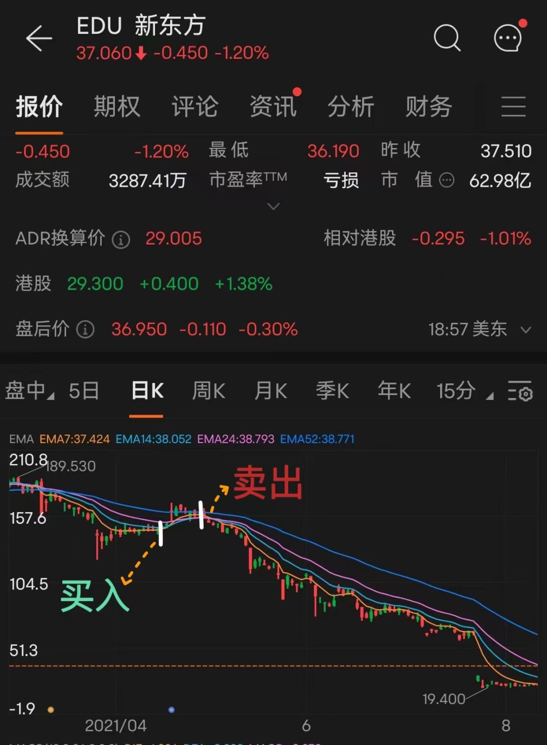 今天我问了ChatGPT一个问题……