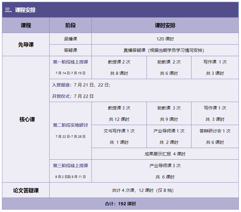 申请美国认知心理学硕士，需要哪些硬性条件？ | 武汉大学副教授科研项目