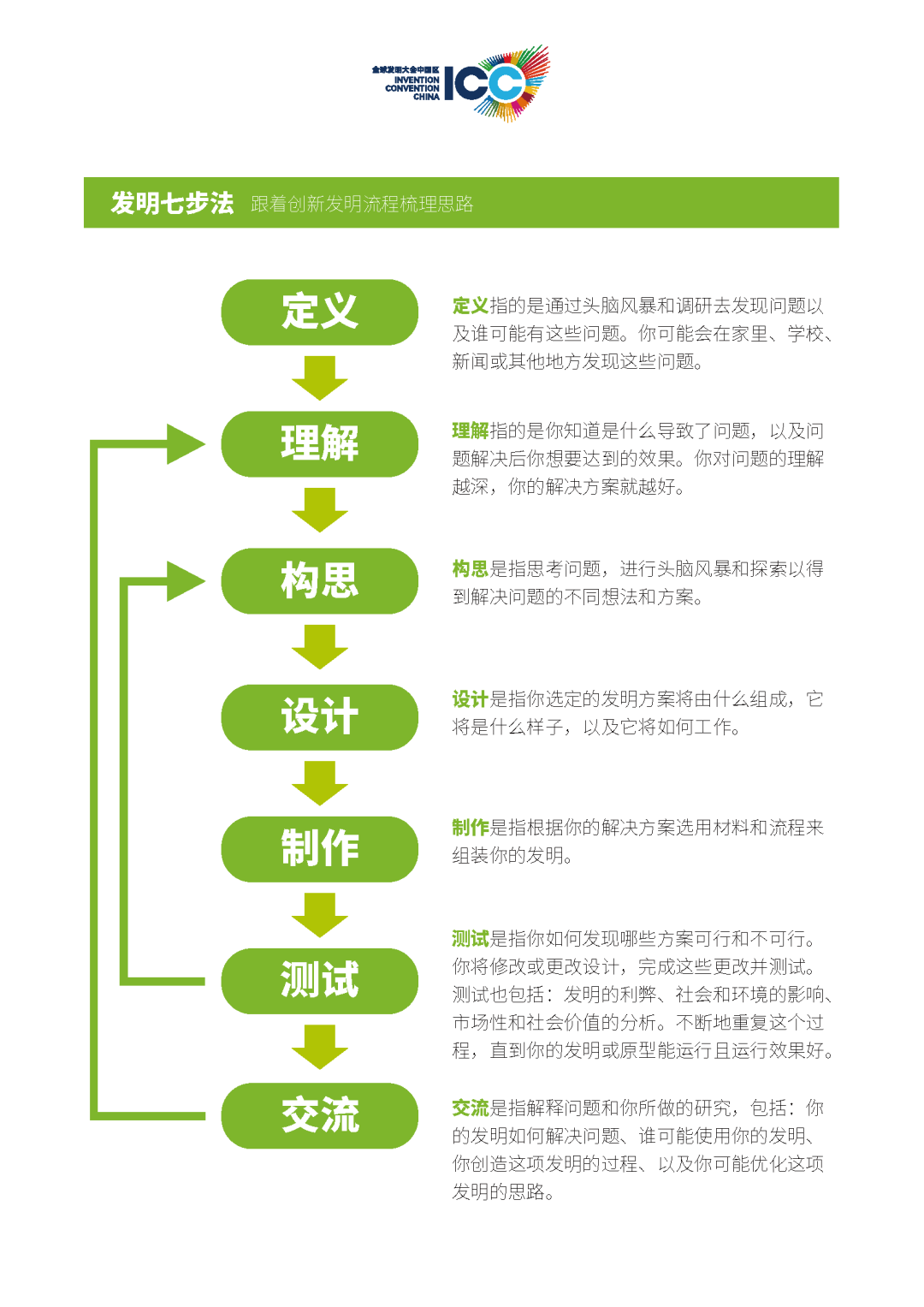 未来议题实验室 | 如何让生活更具包容性？