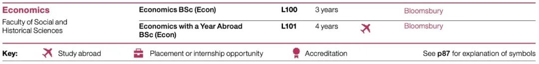 2024入学的小伙伴们请注意！英国前五经济类专业申请重大变革！