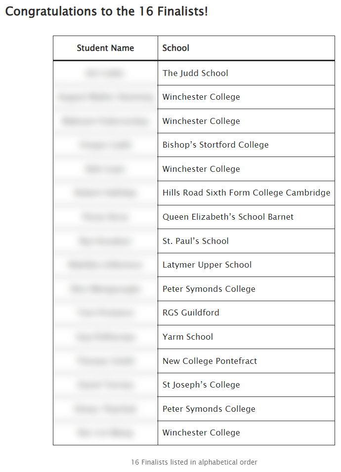 强！英国BBO竞赛16强入围名单公布！过半入围者来自英国私校！