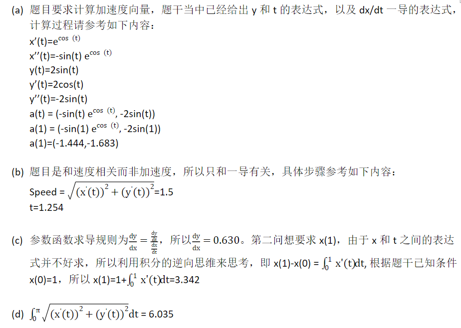 2023年北美AP微积分BC考情回顾：整体难度不大，大多数FRQ似曾相识？！