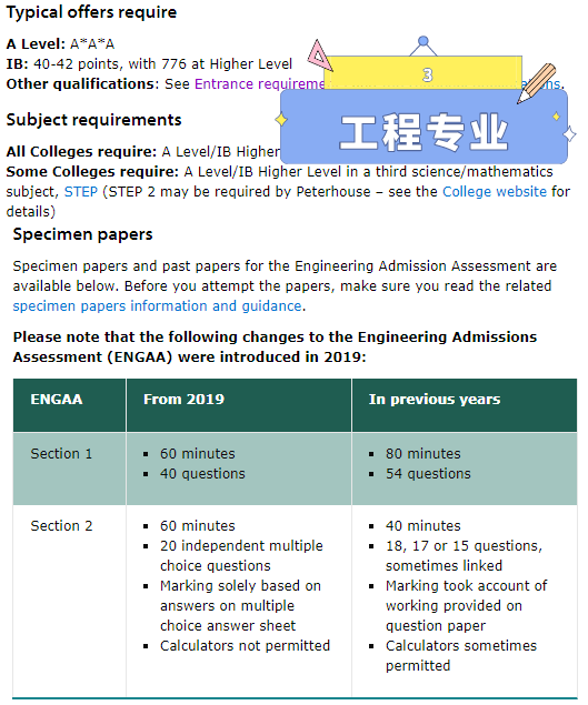 剑桥大学2023年申请数据更新，70%学生手握A*A*A*！（附24Fall申请时间线）