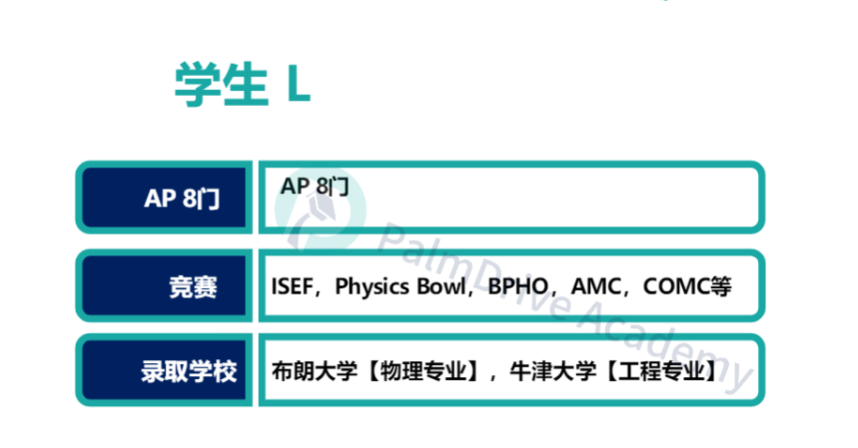 百试不爽！理工科学生这样做搞竞赛真的赢很大！