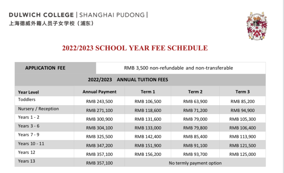 学费每年 30 W？！上海最贵的 10 所国际学校到底多优秀！