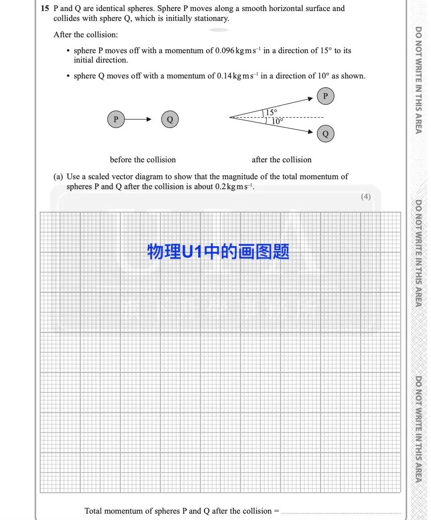 Alevel物理 U1与数学 M1之间的藕断丝连