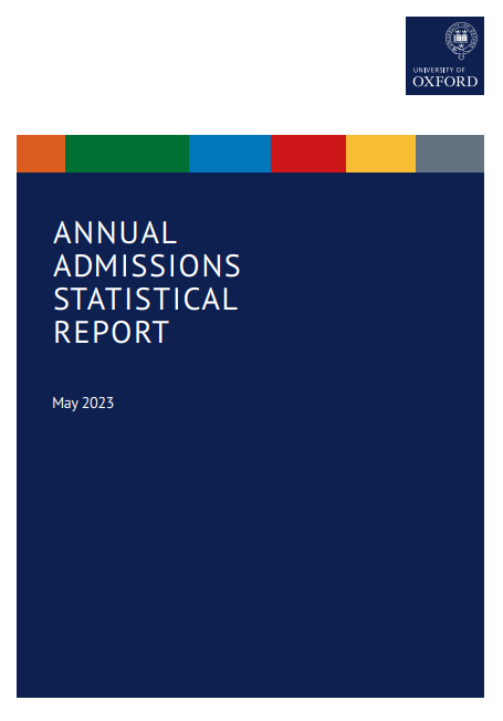 牛津大学2022年度录取报告出炉！
