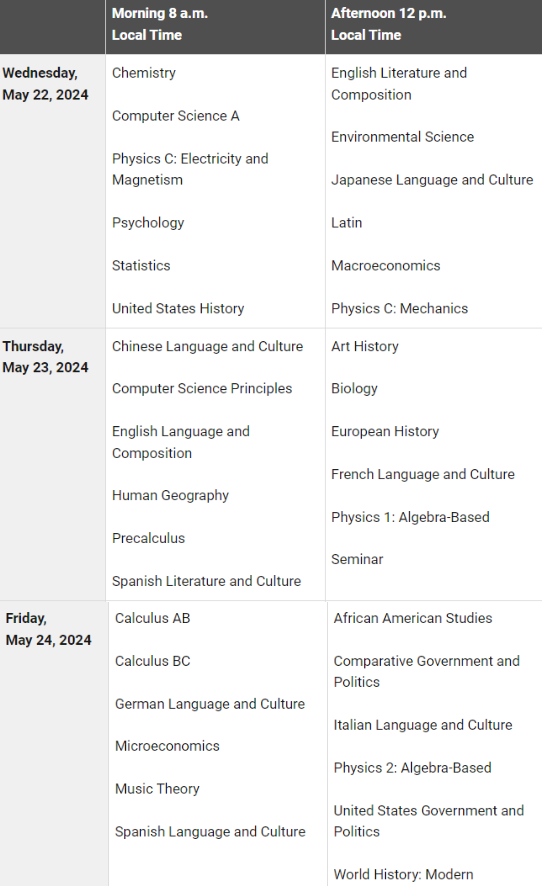 重磅提醒！2024年AP考试时间已定，抢先了解新变化！