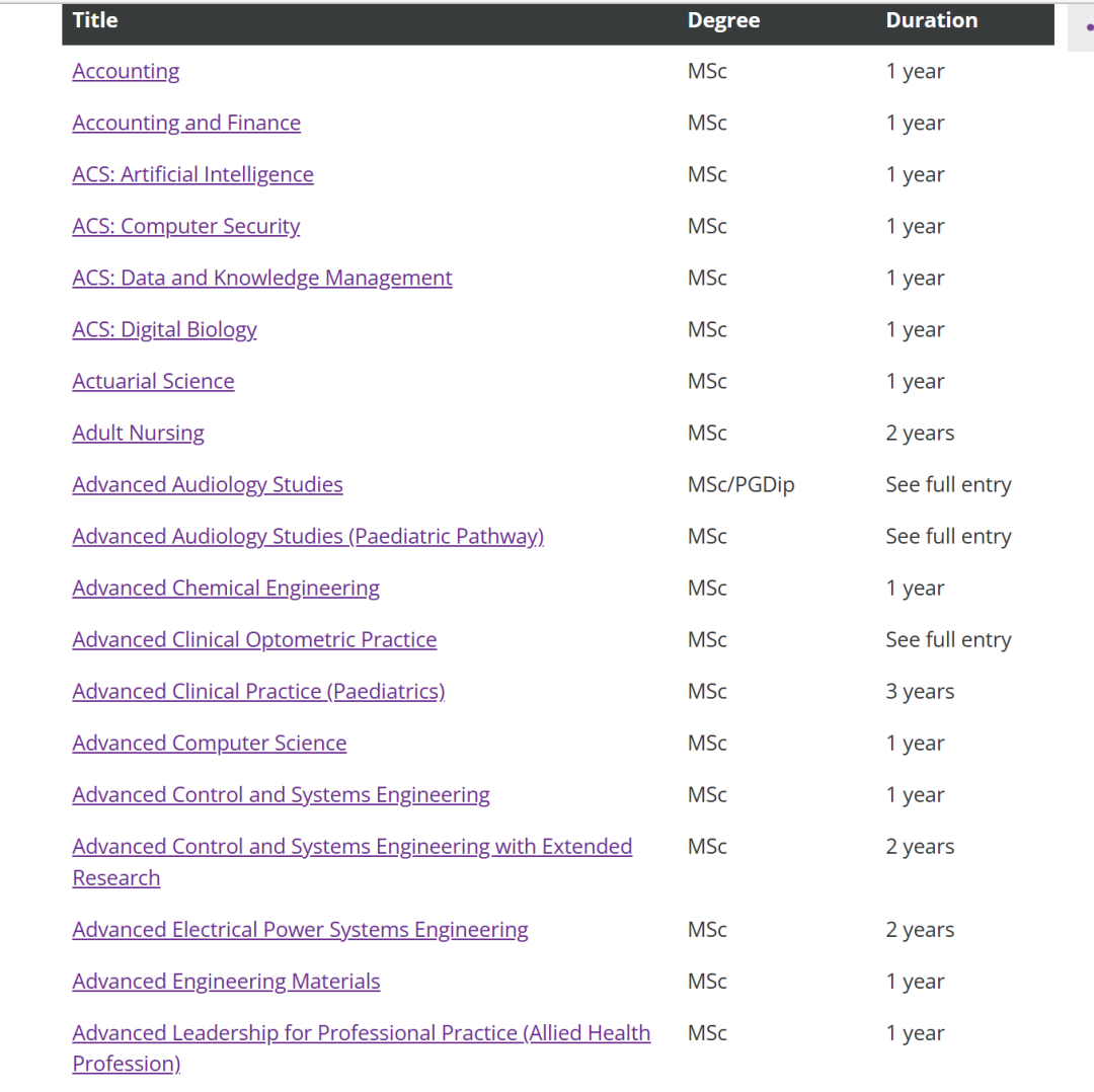 学员投稿 | 普通家庭、二本人文社科，真的有必要出国留学吗？