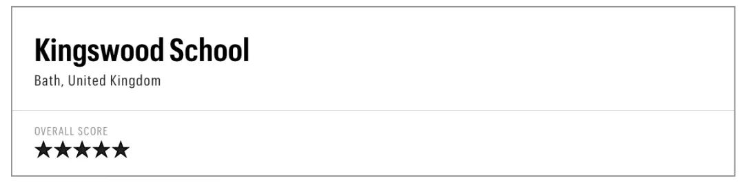 2023全球五星级最佳寄宿学校排名发布！英国寄宿学校比例超过一半！