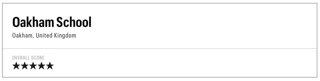 2023全球五星级最佳寄宿学校排名发布！英国寄宿学校比例超过一半！
