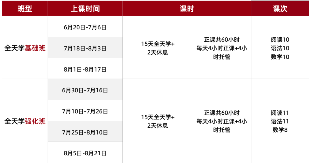 2023年的机考SAT值不值得参加