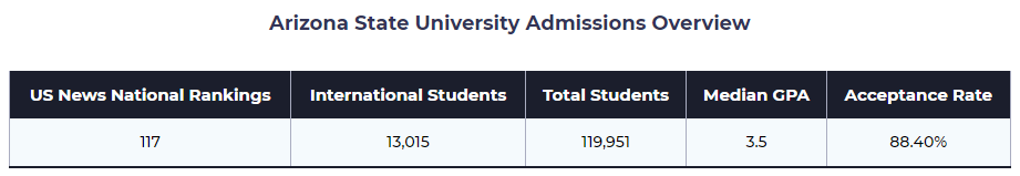 占比超25%，IBDP/高考生均可申请！美国留学生占比最多大学竟然是……