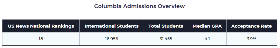 占比超25%，IBDP/高考生均可申请！美国留学生占比最多大学竟然是……