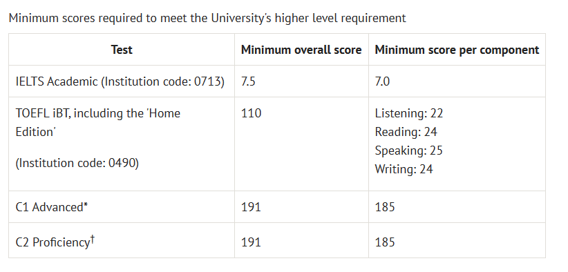 考古学真的是一个既“冷门”又没“钱途”的专业吗？