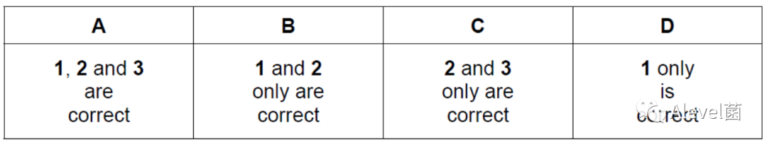 CAIE ALevel化学：2019年6月Paper 1易错题分析