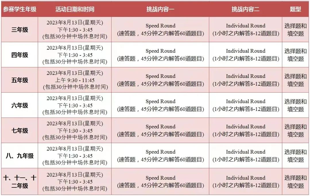 2023-2024年度美国“大联盟”思维探索活动开始报名