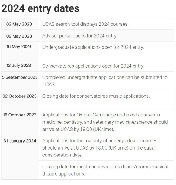 高考出分倒计时！普通成绩如何申请媲美985/211的香港、英国名校？