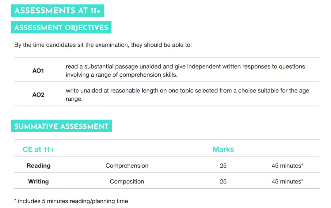 英国私校ISEB 、CE入学，11+13+考试重点，必看！