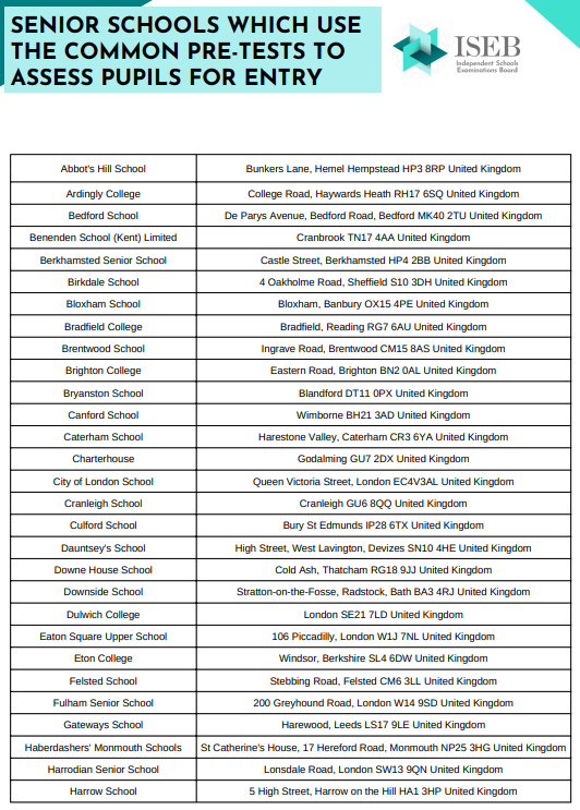 英国私校ISEB 、CE入学，11+13+考试重点，必看！