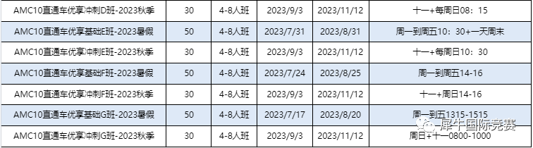 AMC10相当于国内几年级难度？参加AMC10需要培训吗？