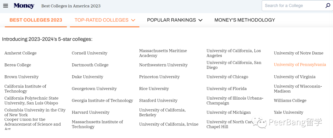 美国本科排名大改革！一文透析美国大学怎么选？
