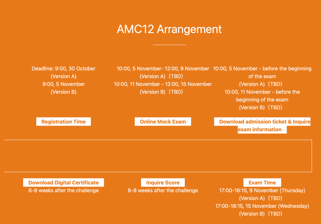 2023-2024 AMC考试时间公布，附AMC报名官网，快收藏！