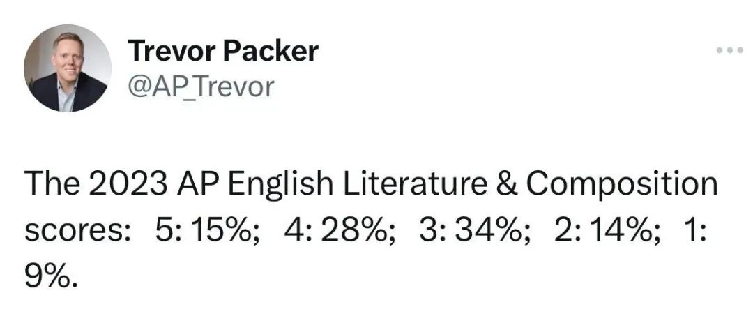 又一波！2023年第三批AP科目5分率数据新鲜出炉（截至目前公布19科成绩）