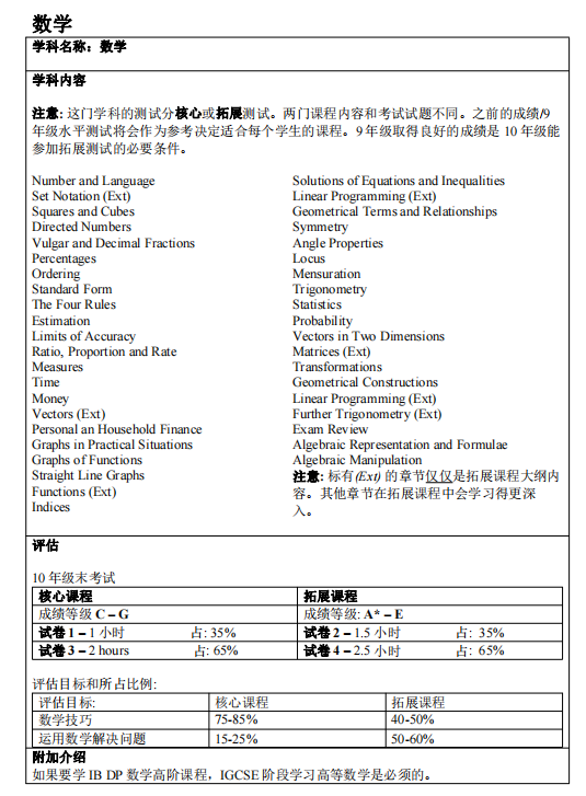 IGCSE课程应该如何选择？CIE、爱德思、牛津AQA...哪个考试局A*率更高？