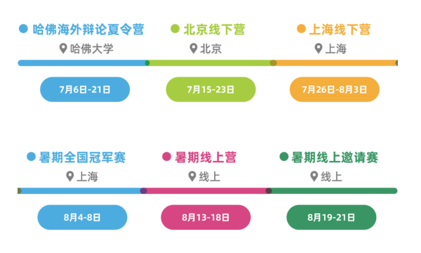 看明星辩论队核心辩手如何拆解今夏国赛辩题？｜暑期训练营