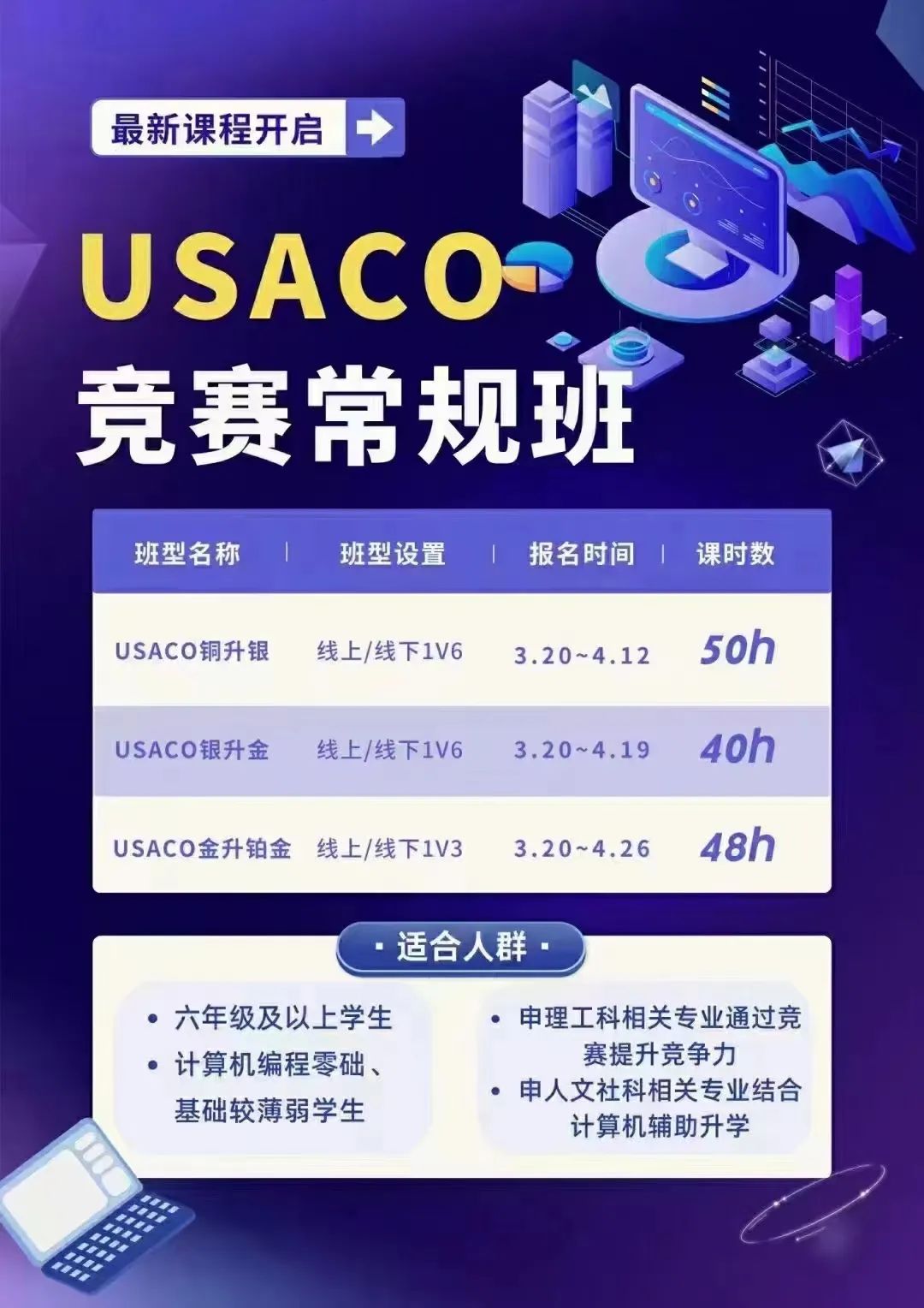 *CS神校卡耐基梅隆点头认可的USACO计算机和AMC数学竞赛，这个暑假一把子拿下！