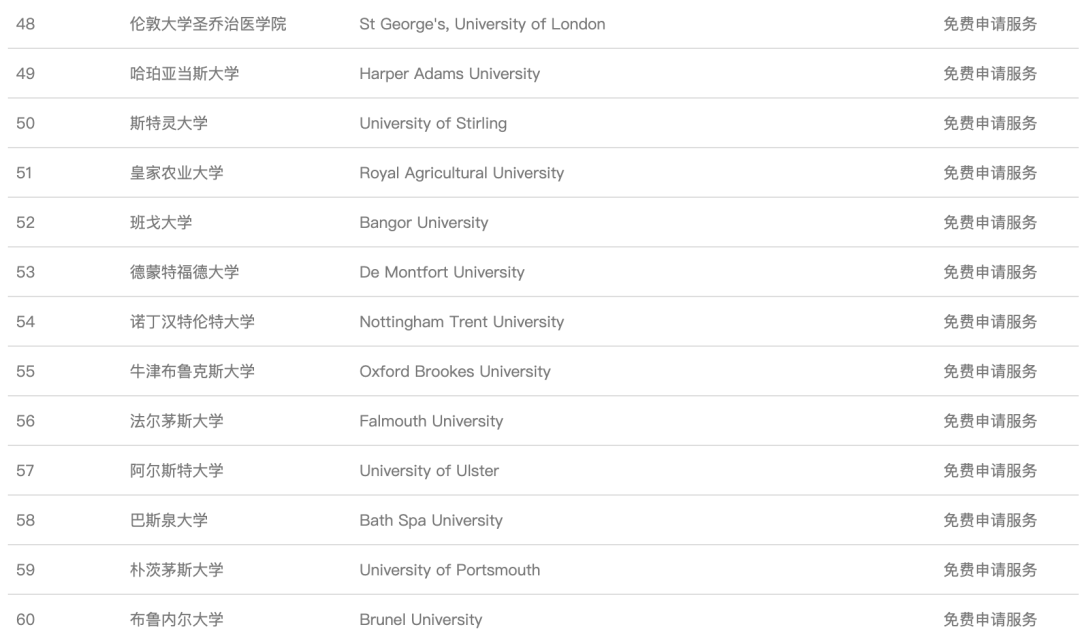 重磅官宣！阿德莱德大学、南澳大学正式合并！强强联手，一个超级八大狠狠期待住！