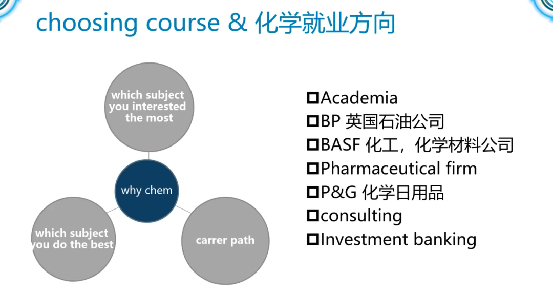 英国G5申请 | 牛剑导师专业分析——化学&生物