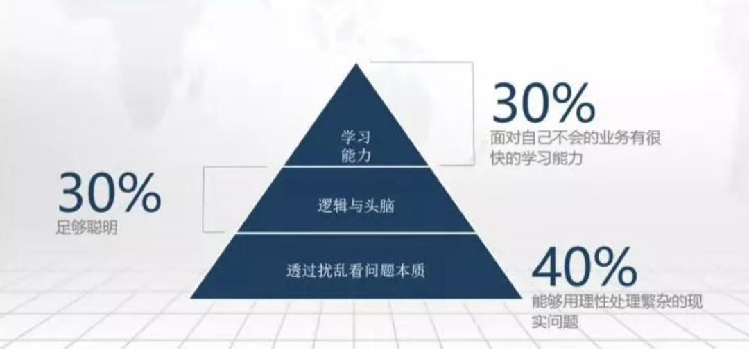 量产“高薪精英”的金饭碗专业｜英国名校数学专业全面解析