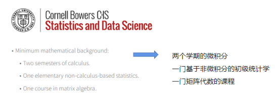 拯救选择困难症！商业分析和数据科学到底怎么选？