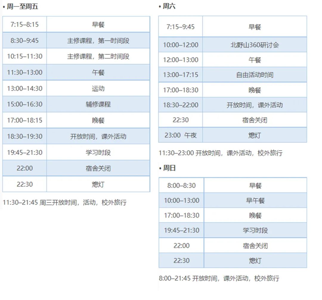 【入营报道·1】山谷里的顶尖美高夏校：北野山中学