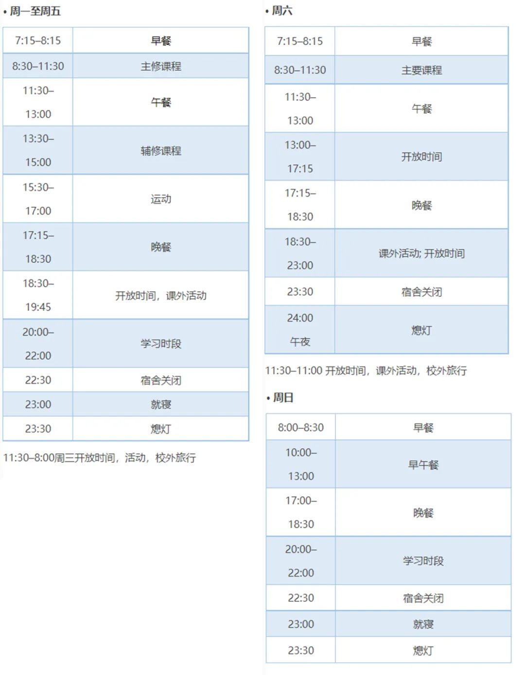 【入营报道·1】山谷里的顶尖美高夏校：北野山中学