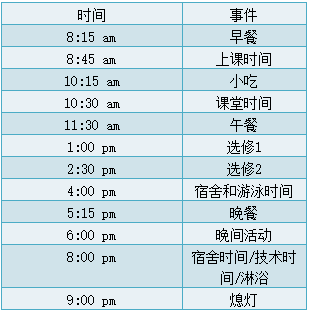 【入营报道·4】排名第一的寄宿美初：菲尔中学夏校！