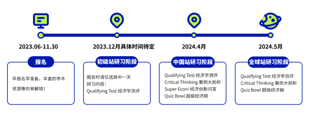 牛剑、爬藤必备
！手握名校入场券的感觉谁懂