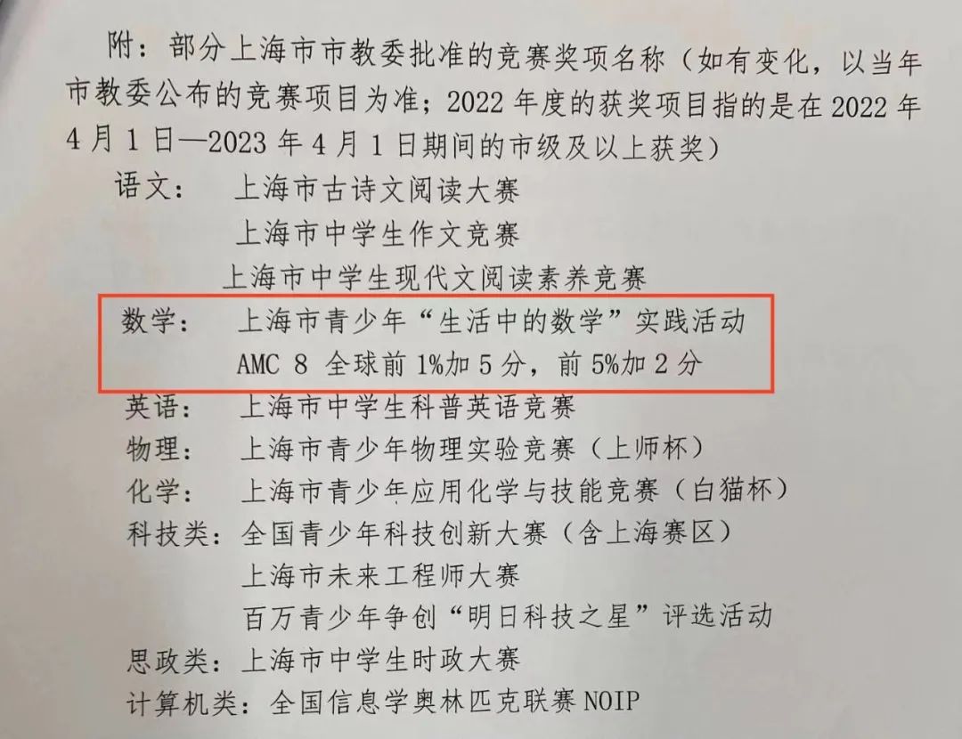 上海的小朋友都在考的AMC8数学竞赛有什么用呢？