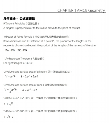 上海的小朋友都在考的AMC8数学竞赛有什么用呢？