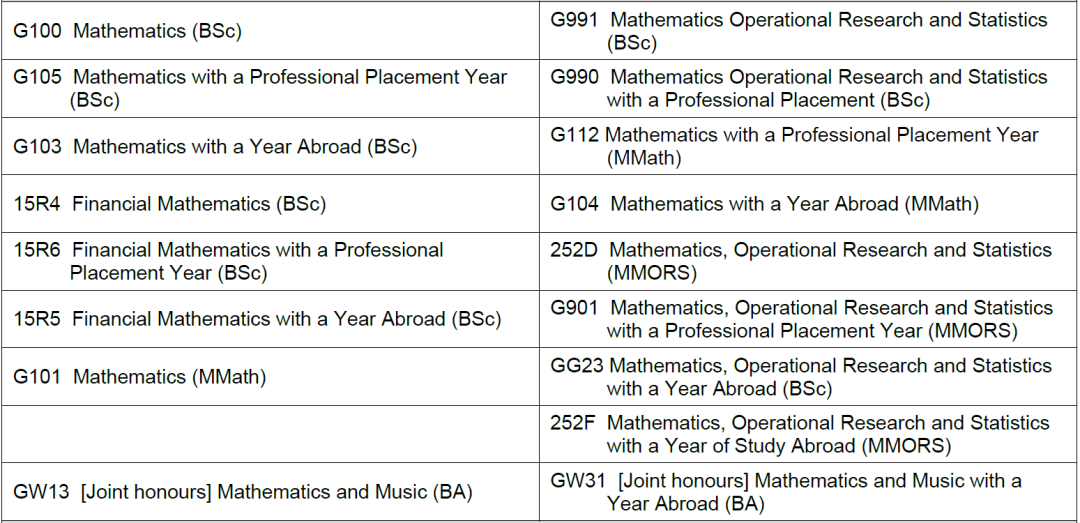 同为英国高校数学入学考试，MAT、STEP、TMUA有什么区别？该如何选择？