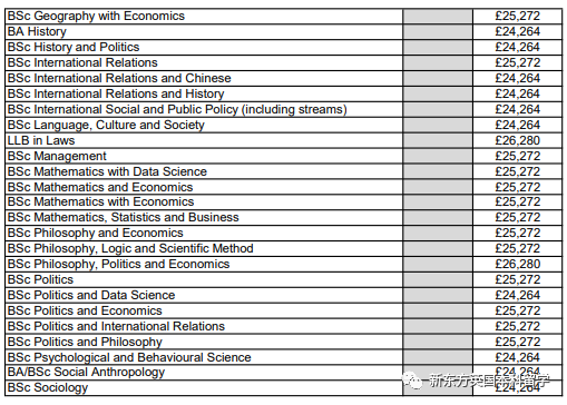 学费又又又涨了！送孩子到英国留学，需要准备多少钱？