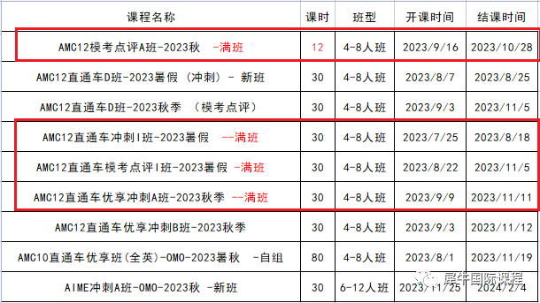 AMC12重点考察内容有哪些？机构AMC12培训课程课表更新