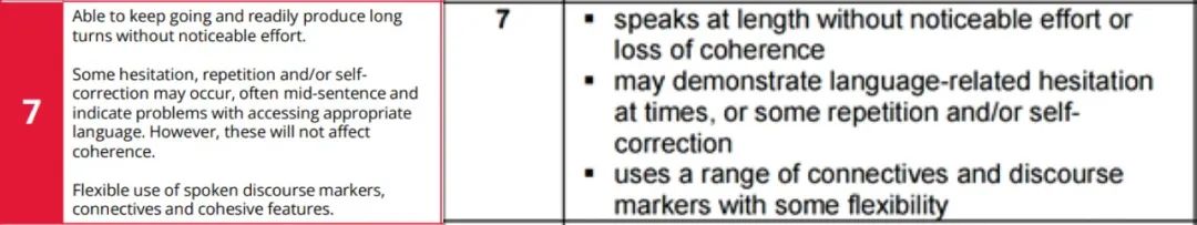 雅思官宣改革，口语、写作评分标准全面升级！