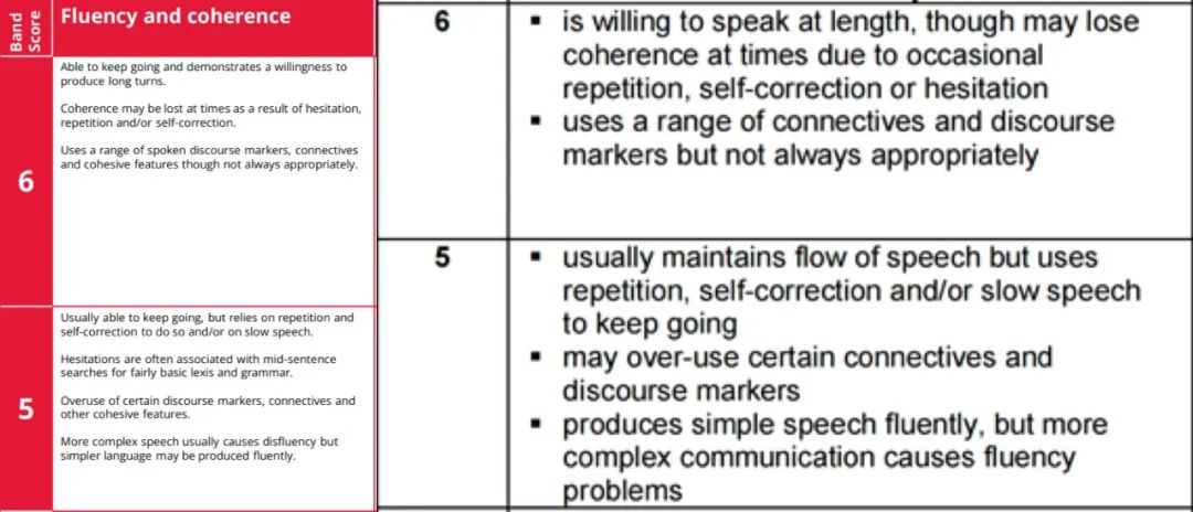 雅思官宣改革，口语、写作评分标准全面升级！